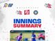 Asia Cup: Nepal gives India a target of 231 runs